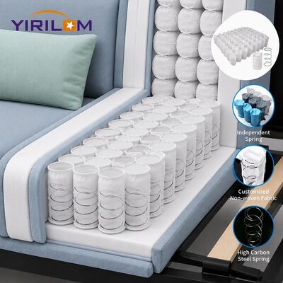 Hot Sale Independent Sofa Pocket Spring Unit for Furniture Seating and Cushion with Bulk Wholesale