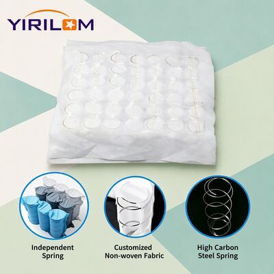 High Carbon Steel Wire Pocket Spring Unit with Non Woven Fabric Cover for Independent Sofa Support