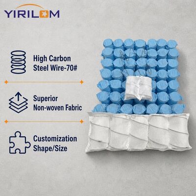 Superior Rebound Elastic 1.8mm Wire Pocket Spring Coil for Sofa Cushion with Customized Size