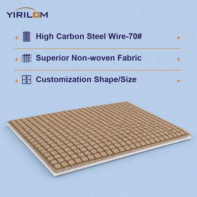 High Density Mini Pocket Spring Unit with Edge Wire Reinforcement and Non-Woven Wrapped for Mattress Comfort Layer