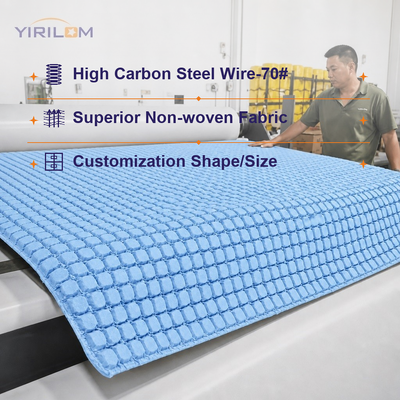 Reinforced Border Wire High Density Mini Pocket Spring Unit with 1.0mm-1.8mm Steel Diameter for Mattress Support