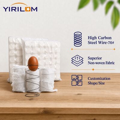 Roll Packed Compressed Pocket Spring Unit with High Carbon Steel Wire for Independent Sofa Support