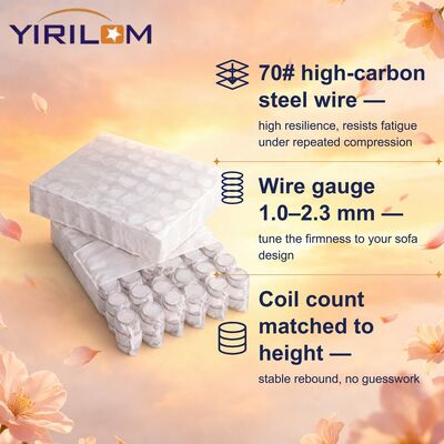 Long Lasting Elastic Pocket Spring for Sofa Seat with 1.9mm Steel Wire and Customized Size