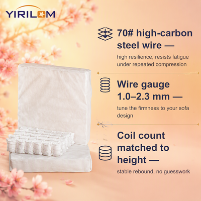 Customized Size 2.0mm Steel Wire Sofa Pocket Spring with 6-12cm Height for Seat Cushion
