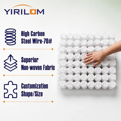 Global Sofa Spring Supplier Pocket Coil Unit for Seat Cushion and Upholstery Furniture Manufacturers