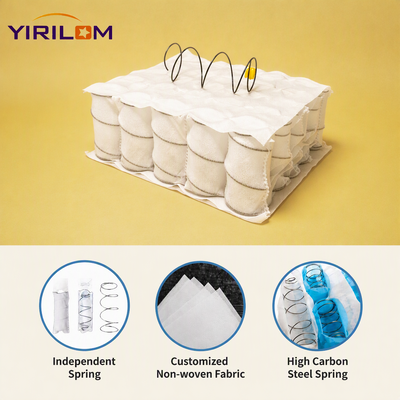 Pocket Spring Coil Unit for Sofa Bed and Seat Cushion of Multi Purpose Upholstered Furniture Making Buyers