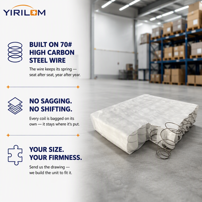 OEM ODM Custom Pocket Coil Spring Unit for Sofa Seat Cushion and Upholstery Furniture Manufacturers Supply