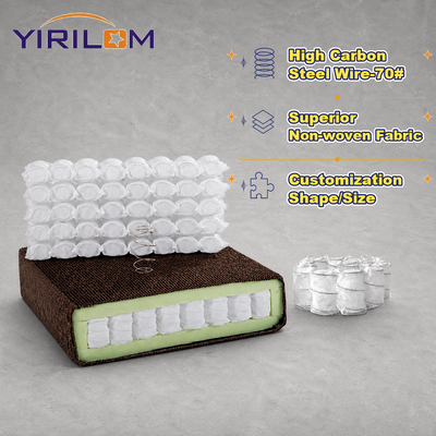 Space Saving Compressed Pocket Coil Inner Spring for Sofa Bed Seat for Upholstery Workshop Suppliers