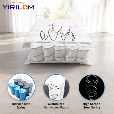 Custom Specification Pocket Spring Unit for Sofa Cushion Replacement with Free Sample and Factory Direct Price
