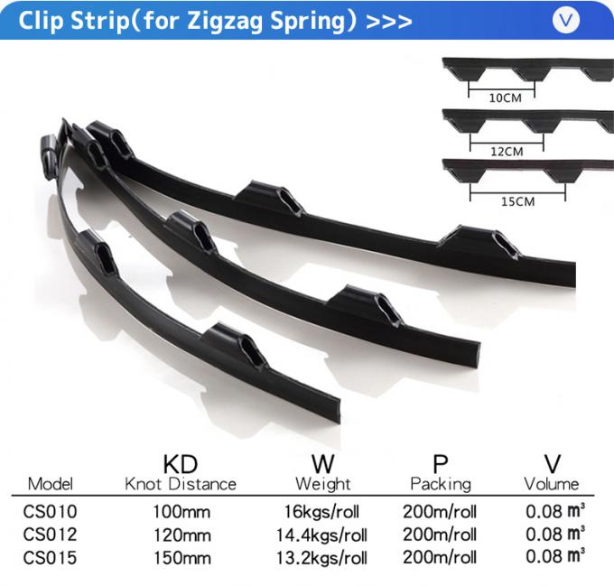 Sofa Black Color Clip Strips For Sofa Hardware 12cm Furniture Accessories 2