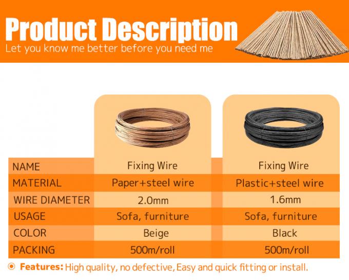 High Quality Wholesale Furniture Paper Covered Wire 1.6/1.8/2.0 Mm Sofa Paper Wire 3