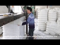 Pocket Spring Unit 2.0 Mm Coil Spring For Sofa Cushion