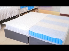 18Cm 20Cm Height Mattress Comfortable Pocket Coil Spring Unit