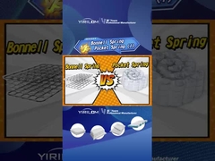 Mattress Bonnell Spring