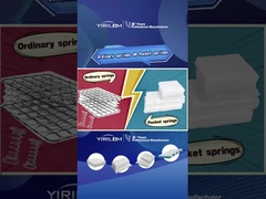 Support Comfortable Durable Bonnell Spring Unit For Mattress