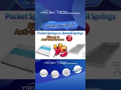 OEM Pocketed Spring , Pocket Coil Spring , Mini Pocket Spring , Mattress Pocket Spring