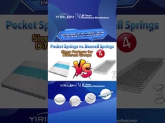 High Strength And Rust Prevention 2.0mm Wire Steel Mattress Pocket Spring Unit