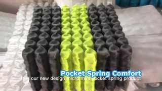Pocket Spring Comfort for Mattresses